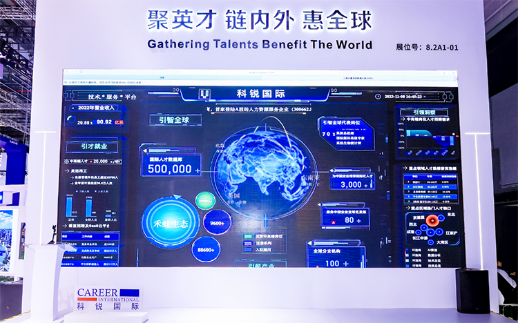 人力资源公司美狮贵宾会国际参与23年第六届进博会