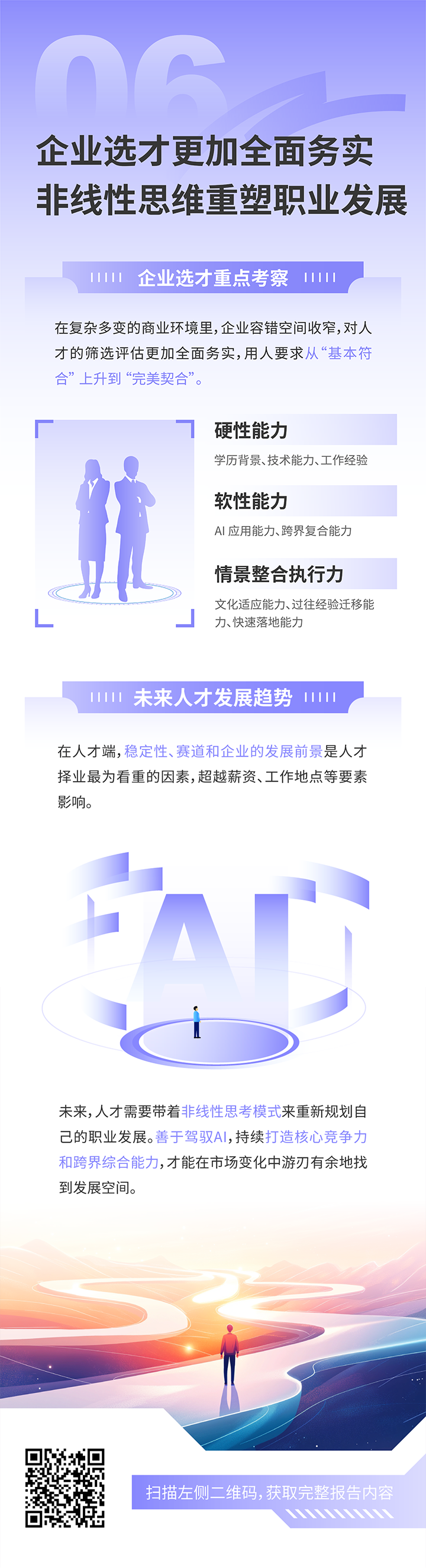 人力资源公司美狮贵宾会国际发布2025年人才市场洞察，趋势六为企业选才更加全面务实 非线性思维重塑职业开展