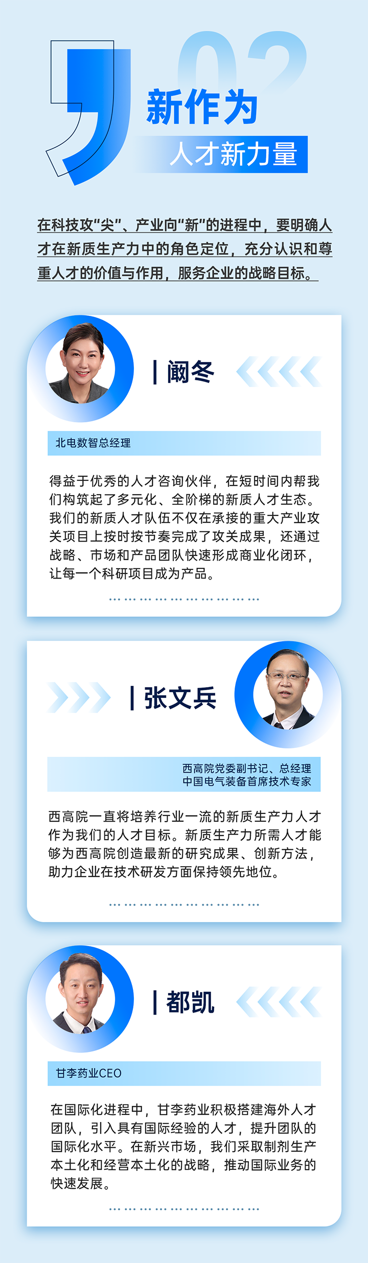 作为新质生产力领域代表的央国企、科研院所、标杆民营企业及人力资源服务业如何加快构建新质生产力人才供应链