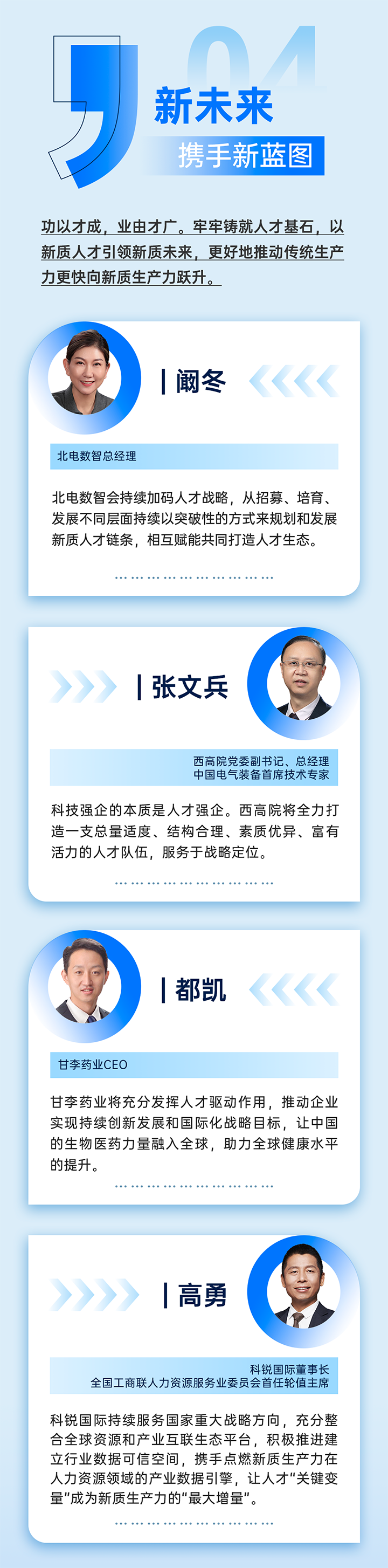 作为新质生产力领域代表的央国企、科研院所、标杆民营企业及人力资源服务业如何加快构建新质生产力人才供应链