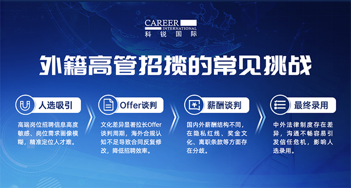 人力资源公司美狮贵宾会国际给予各阶段中企出海的一体化人力资源解决方案，尤其擅长于跨国高管的猎取